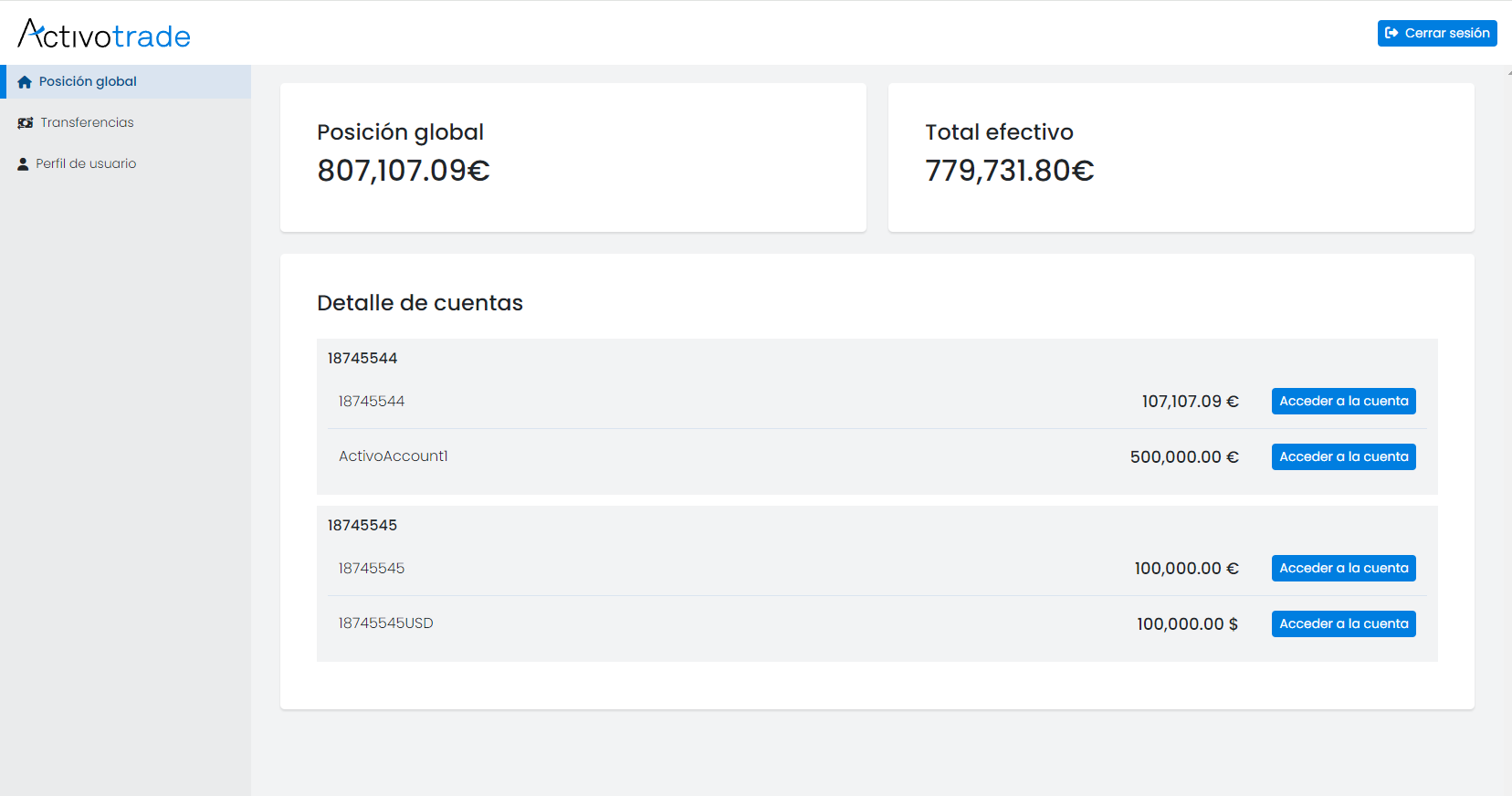 ActivoTrade - Pantalla de posición global