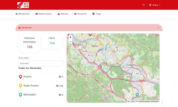 Cuadro de mando: vehículos detectados e intensidad media diaria (IMD), buscador y listado de elementos con su número de detecciones, y mapa con los nodos desplegados