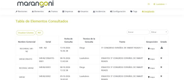 Registro de consultas realizadas en campo con la app de Consulta (escaneo NFC), con técnico, fecha, tramo, geoposición y estado del elemento.
