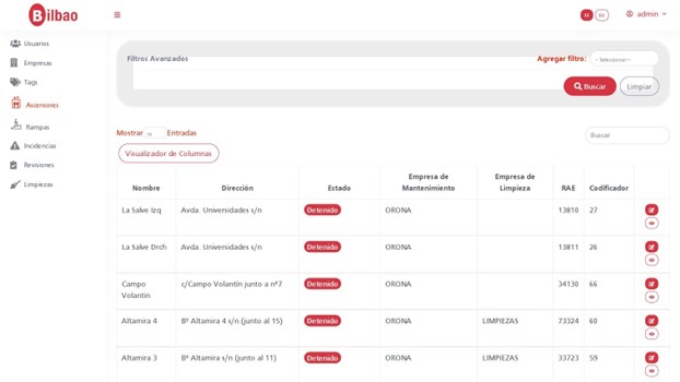 Inventario de ascensores: dirección, estado en tiempo real, empresas de mantenimiento y limpieza asignadas, RAE y codificador.
