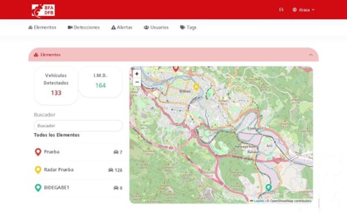 Cuadro de mando: vehículos detectados e intensidad media diaria (IMD), buscador y listado de elementos con su número de detecciones, y mapa con los nodos desplegados