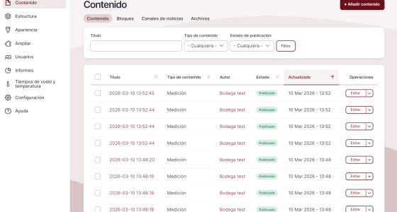Pantalla detalle de datos de mediciones (sensores)