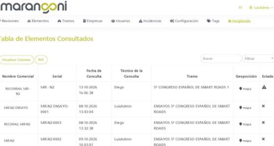 Registro de consultas realizadas en campo con la app de Consulta (escaneo NFC), con técnico, fecha, tramo, geoposición y estado del elemento.