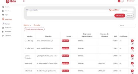 Inventario de ascensores: dirección, estado en tiempo real, empresas de mantenimiento y limpieza asignadas, RAE y codificador.