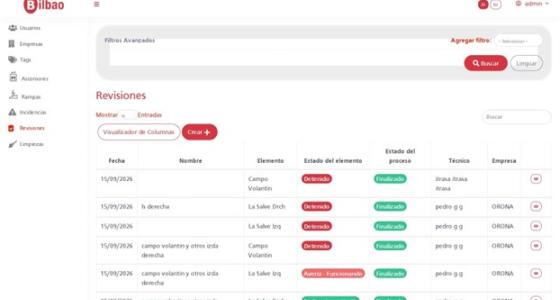 Módulo de Mantenimiento: revisiones técnicas por elemento, con estado del ascensor, estado del proceso, técnico y empresa